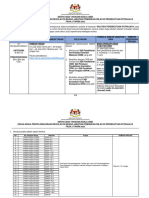 Kerja Undi JPWPP Fasa 2 Tahun 2023