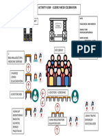 Activity Flow - Elderly Week Celebration