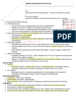 Clozapine Dispensing in The Community PSNZ