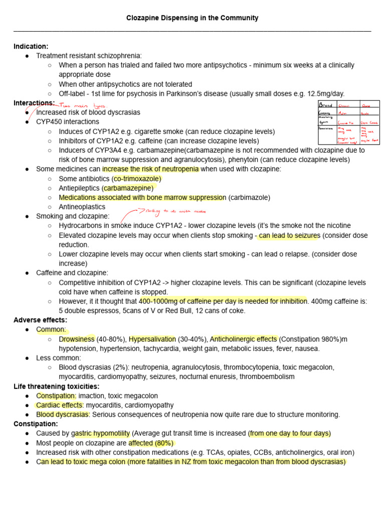 Clozapine Dispensing in The Community PSNZ PDF Clozapine Causes
