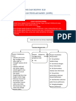 Algoritma Diagnosis Dan Respon KLB Kasus GHPR & Pe 2012