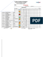 Clasificación General 08 10 11