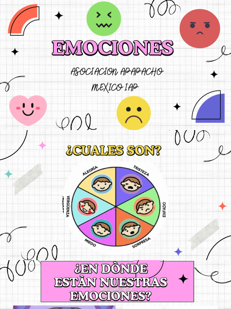 Actividades para entender las emociones | PDF | Relaciones personales ...