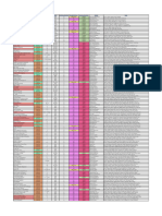 BL Spreadsheet