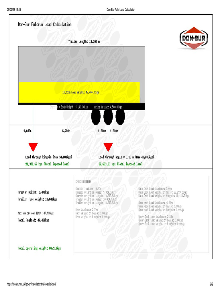 Axle Load Calculation PDF