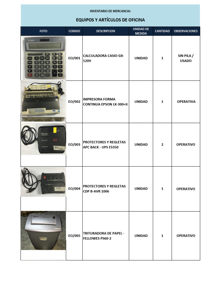 Inventario de Equipos y Materiales | PDF | Tornillo | Herramientas