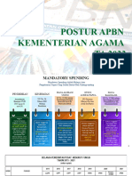 Skema Pengalihan Belanja Pegawai 2023 Rev 3b