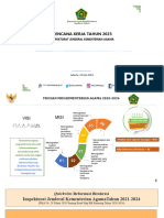 Paparan Renja 2023 Itjen - TM240522