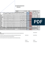 PKM Wawo Vit. A 2020