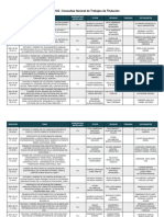 23-09-2021arquitectura Revisores (Semestral) - 2021 - 2022 Ti1