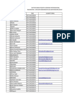 Daftar Peserta Seminar Profesi Batanghari-1-1-2 Salinan