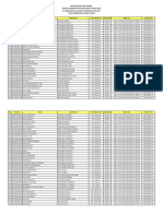 JT2 Peserta Jadwal Pretest PPG Daljab