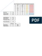 Examen 22