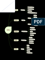 Mapa Conceptual Pandemia