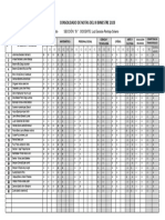 Consolidado de Notas Del III Bimestre 2023