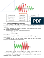 Voltage Swell Magnitude Duration