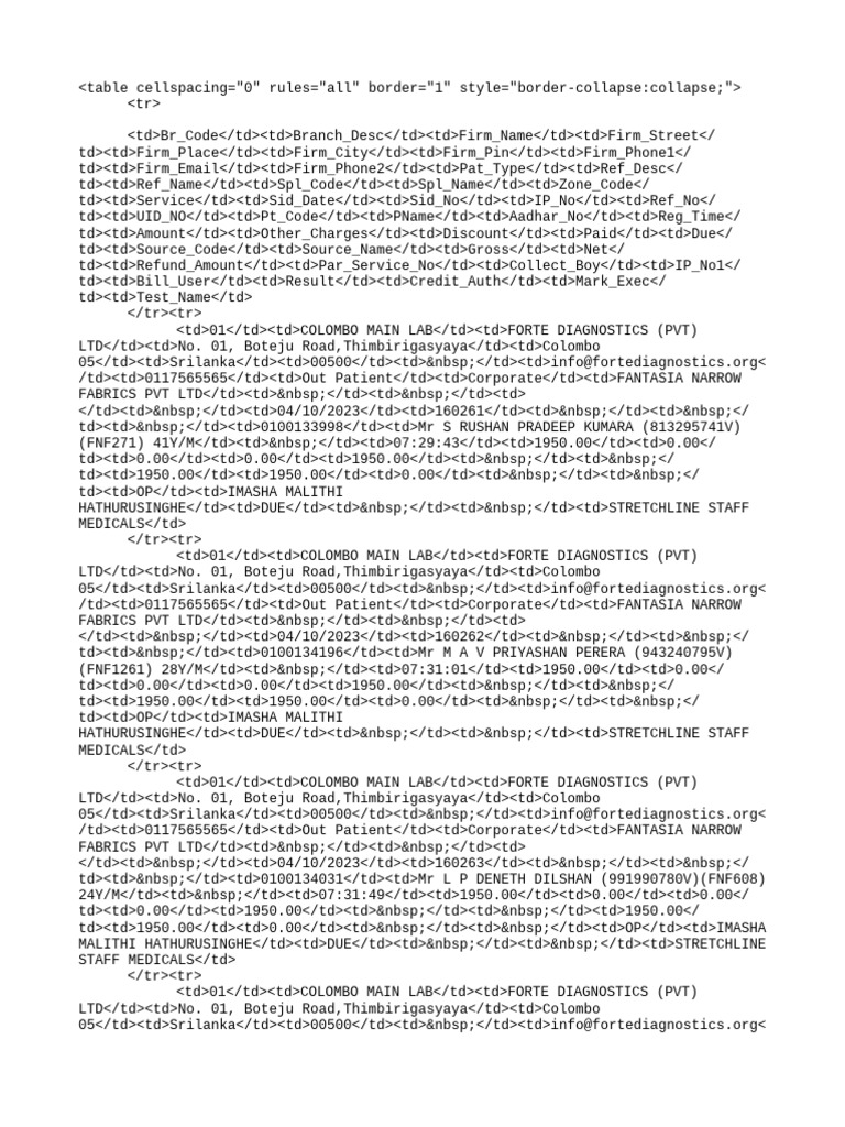 Transaction details pdf