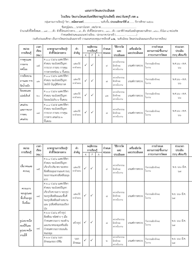 แผนวัดผลคณิตป5 | PDF