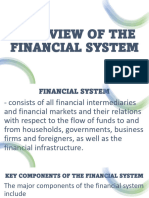 c5 Overview of Financial System Student