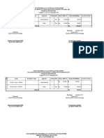 Daftar Penerimaan Jan 2023