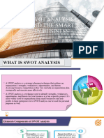 SWOT Analysis and The Smart in Business