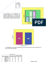 Graficas de Investigacion