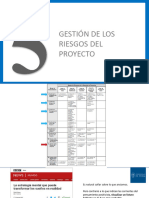 08-Gestión de Riesgos Del Proyecto