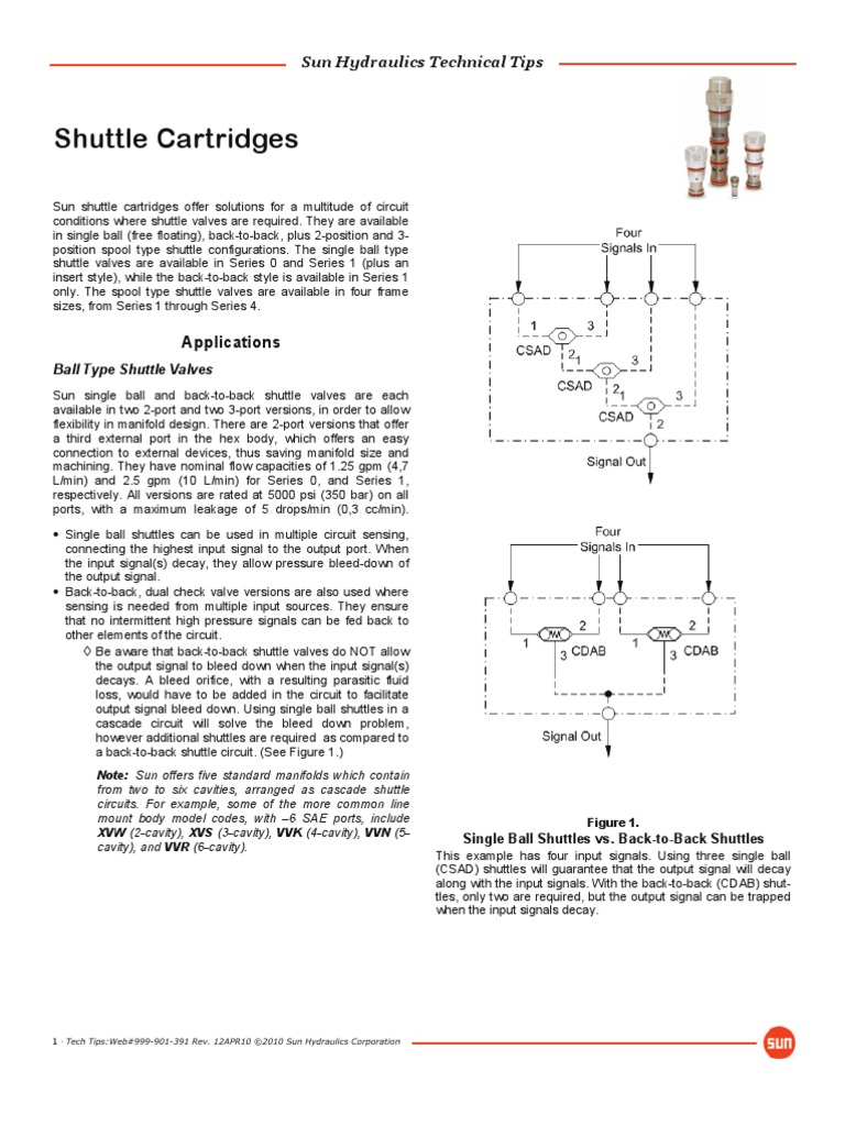 TT US Shuttles | PDF | Valve | Gas Technologies
