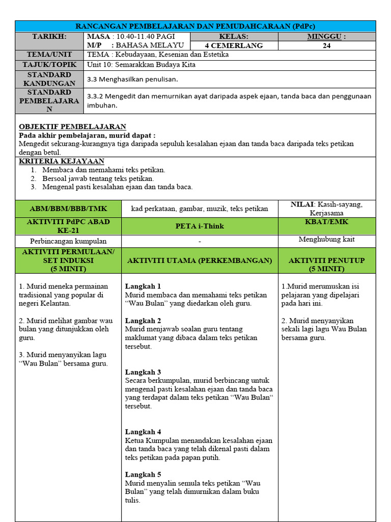 Unlocking The Potential Of Global Rph Carbo A Comprehensive Guide - 3v0ptyq