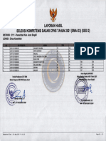 Lapoan Hasil SKD CPNS Tahun 2021 (SMA-D3) (SESI 2)