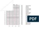 Analisis Organoleptik Boba Kulit Pisang