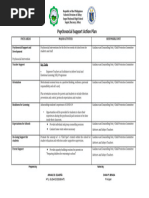 Psychosocial-Support-Action Plan