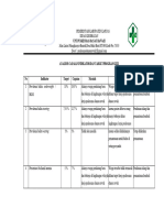 2641 Analisis Capaian Kinerja Gizi