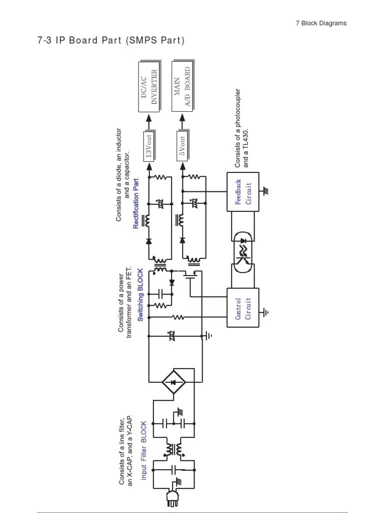 ip 43130a schematic