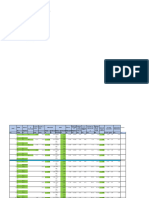 Sprinkler Hydraulic Calculation-Tailor Shop