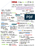 Esquema Tema Primo de Rivera