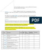 India - GST Reporting Eway Bill and Einvoice - S4Hana and ECC Notes