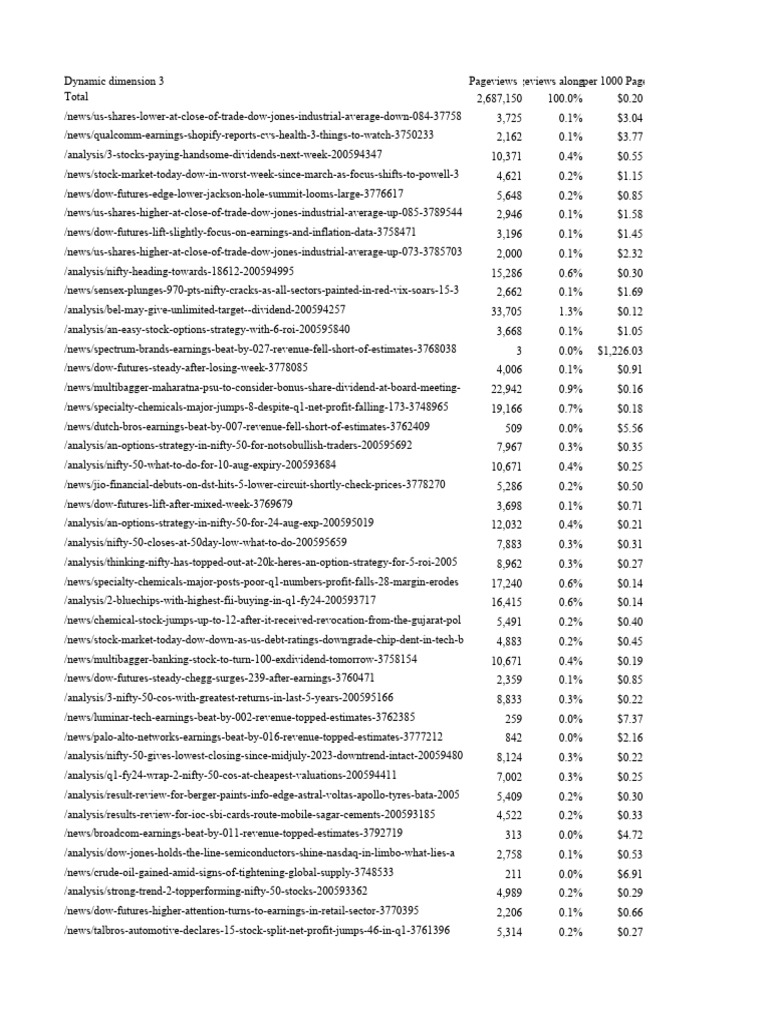 1,077 Oops Slip Stock Photos, High-Res Pictures, and Images - Getty Images