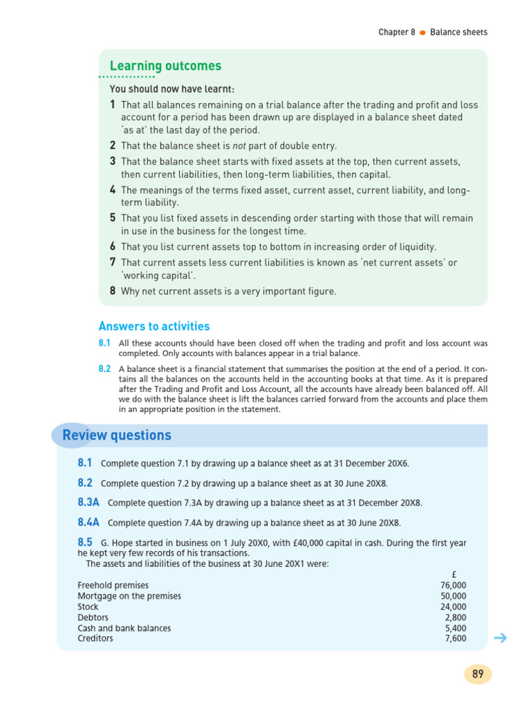 Understanding Balance Sheets in Accounting | PDF | Balance Sheet | Banks