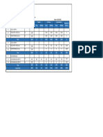 Progress Dashboard - 17012023 - CCW