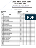 Daftar Nilai Penjaskes - Pts Kls 11