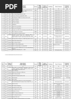 Registered Contractors List | PDF