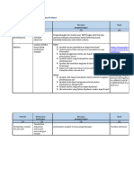 LK 2.4 Rencana Evaluasi Estu