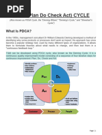 PDCA