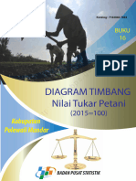 Diagram Timbang Nilai Tukar Petani Kabupaten Polewali Mandar 2015