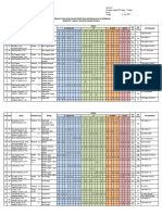 SK - Pemb - Tugas - 2022 - 2023 - SMT2 - Lampiran - Projek-Edit1