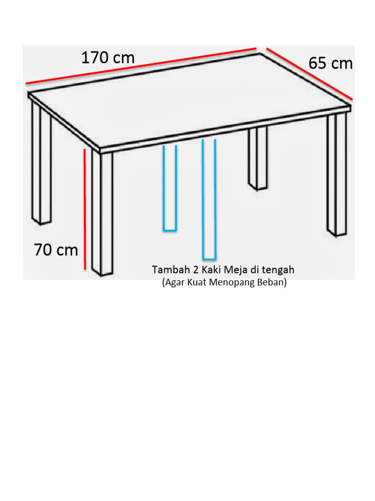 Ukuran Meja | PDF