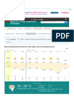 WWW Timeanddate Com Weather Oman Muscat Ext