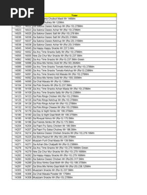 Wrapper List 02-12-2022