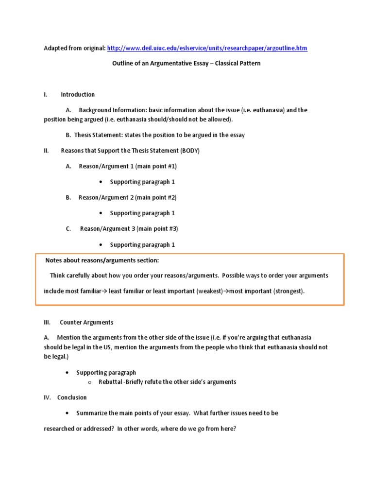 argumentative essay pattern